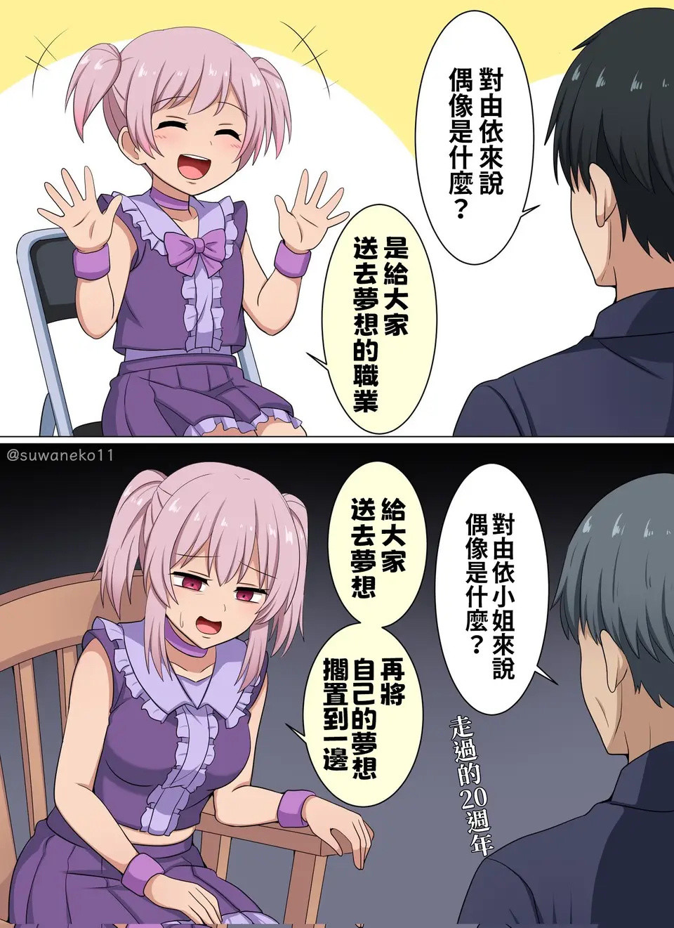 经过20年变化的偶像