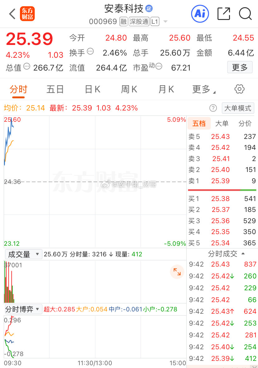 财哥走了，留下的发财楚江不动
