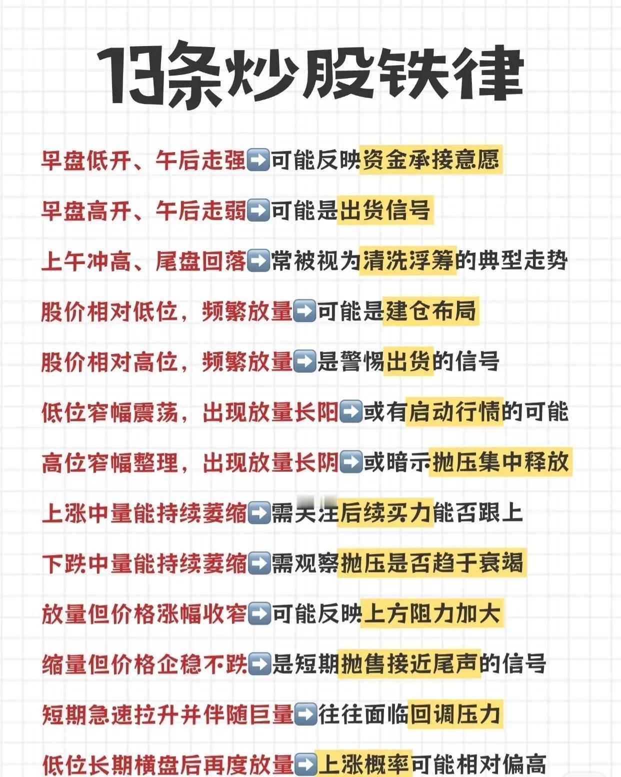【13条炒股铁律，老股民都在偷偷看！】📈想在股市里少踩坑、多赚钱？这13条
