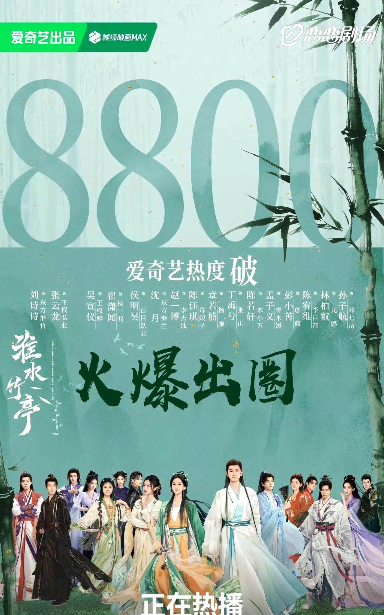 热度破8800：这叫“火爆出圈”热度破8900：说发“出圈捷报”那《无忧渡》