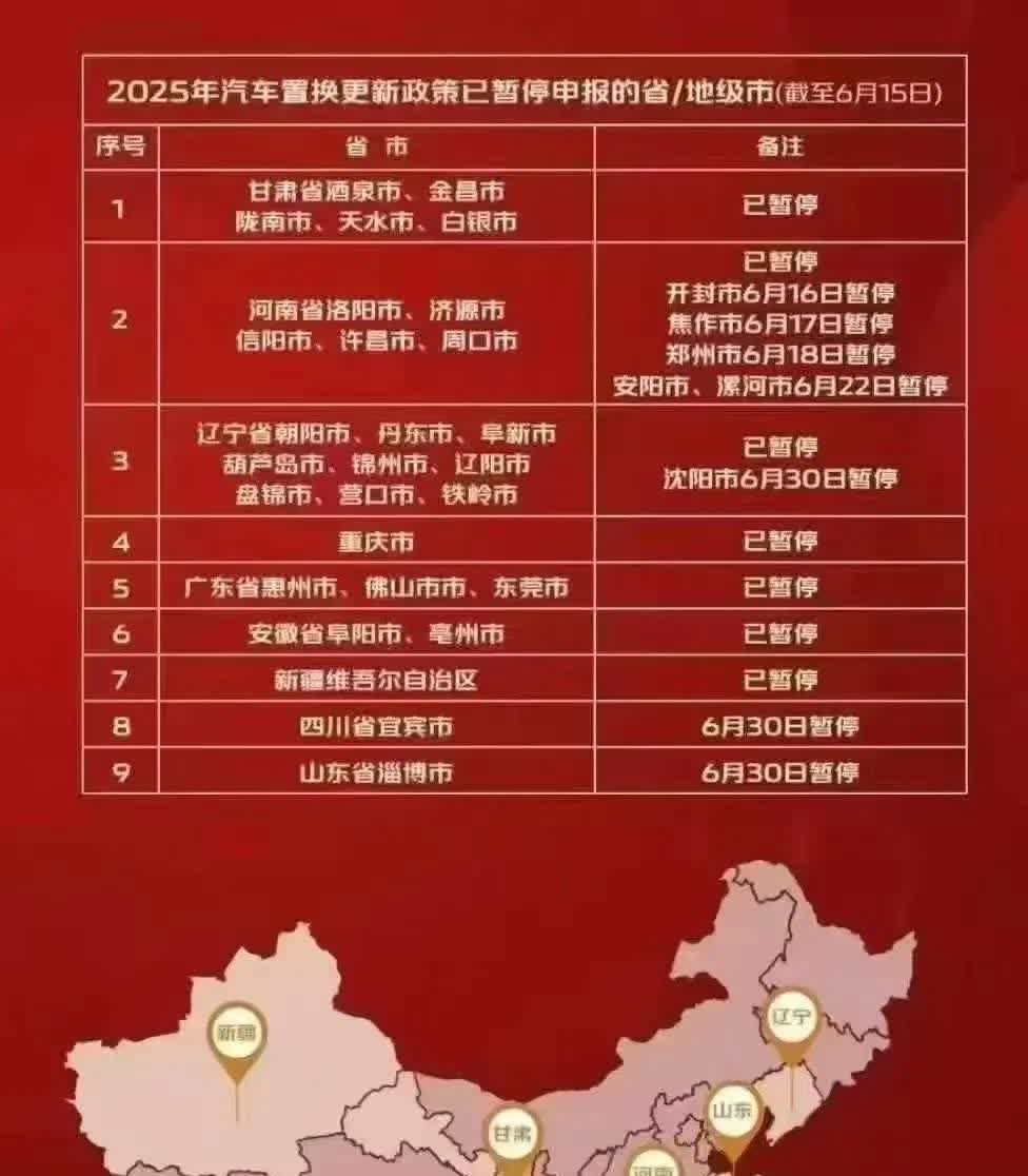 关系到你我，大家看看有没有你所在的城市。2025年汽车置换补贴政策，部分省市已暂