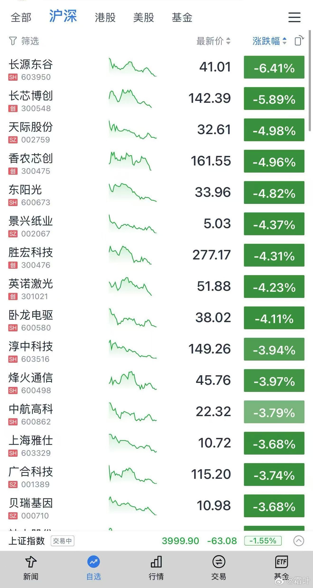 不破不立，破旧立新