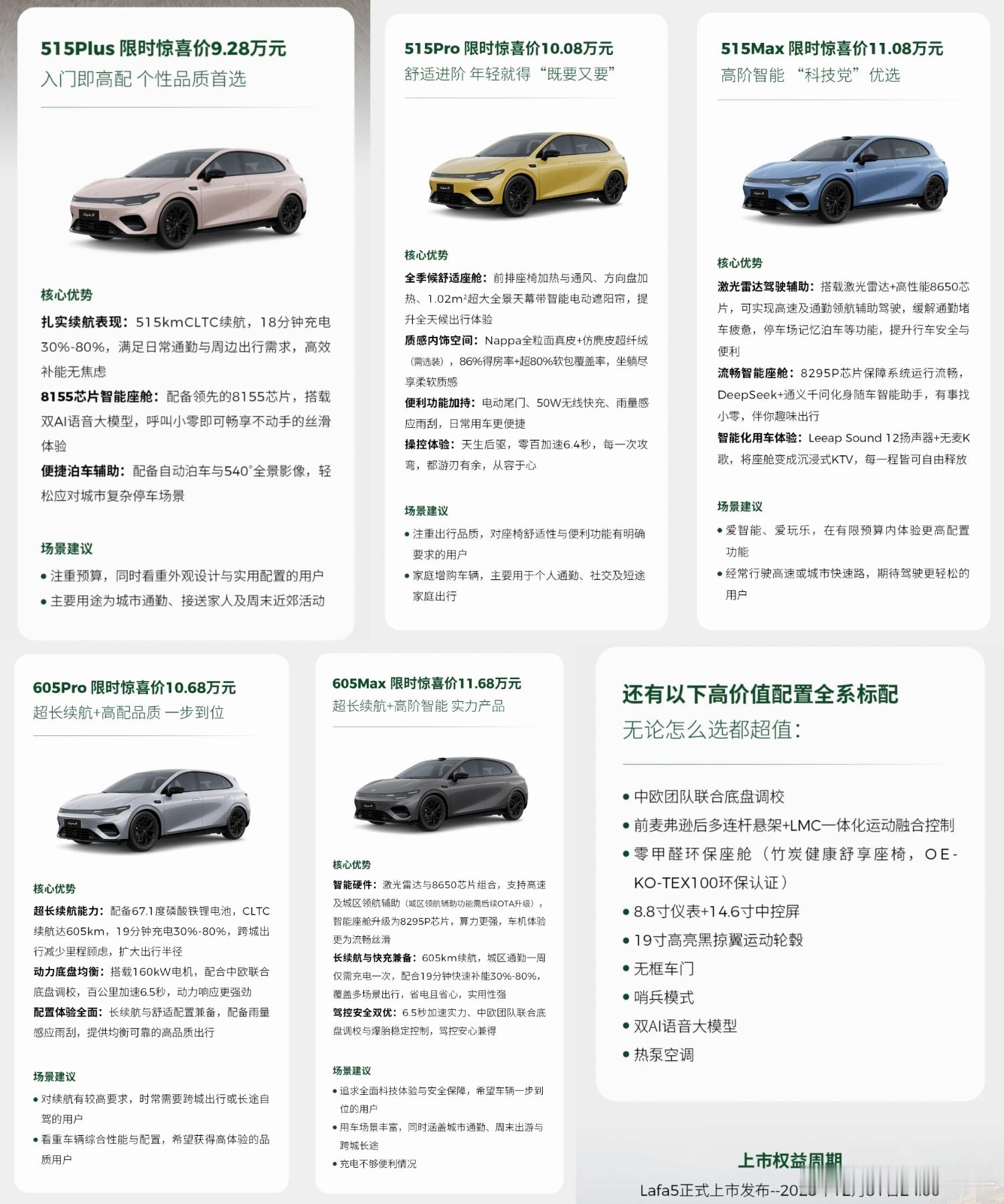 零跑lafa5，才是大众应该造的ID.3？至少在设计形态上，零跑的成熟度比迪斯