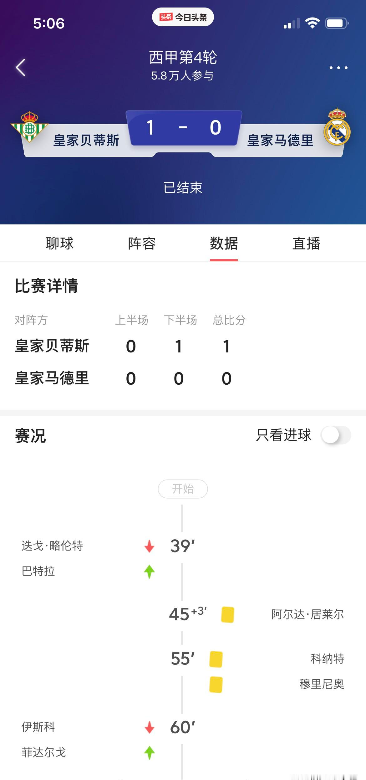 皇马最近连续三轮掉链子，姆巴佩罚失点球，维尼修斯空门不进，整支球队踢得乱七八糟。比输球更让人难受的，