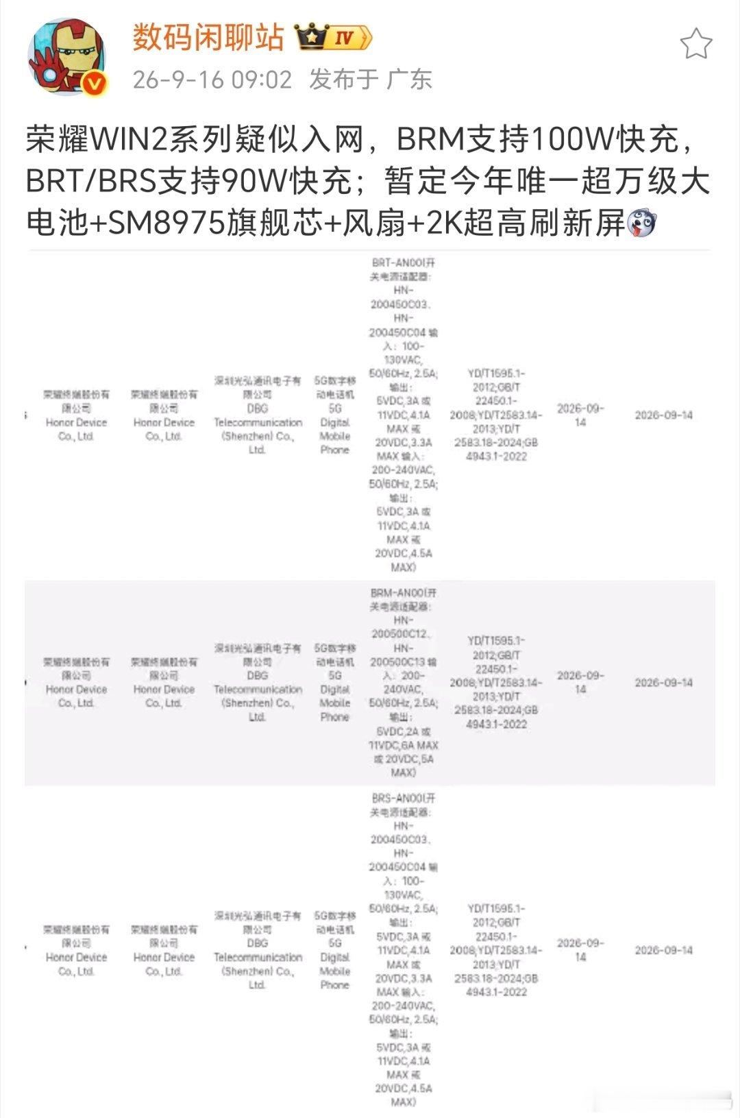 荣耀WIN2代有些以下犯上了，还好是线上款~处理器拿下了骁龙8EE6，还是同级少