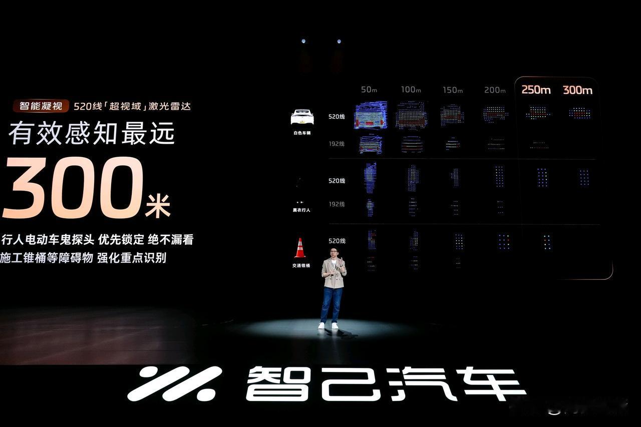 智己LS8对比LS7，实打实的新增黑科技盘点智己LS7的产品表现在同级中已