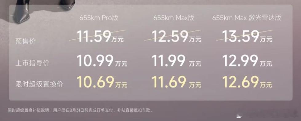 10.99万元起风云A9正式上市这个定价可太有竞争力了谁能想到，现在国内10几