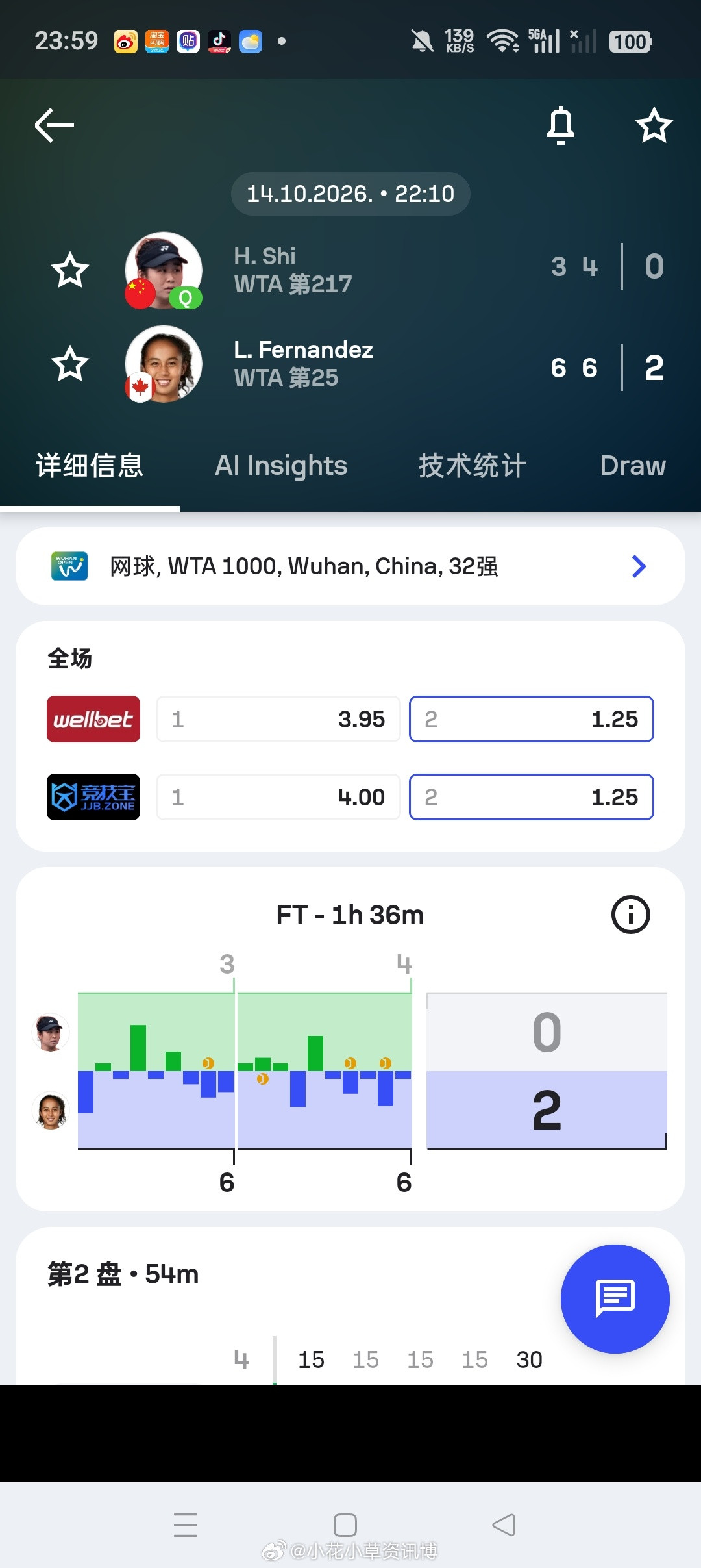 小花小草资讯wta【武网2026】女单正赛第一轮:资格赛突围的施