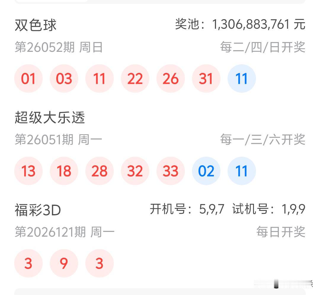 大乐透26051期开奖13、18、28、32、33十02、11本来还想双色球