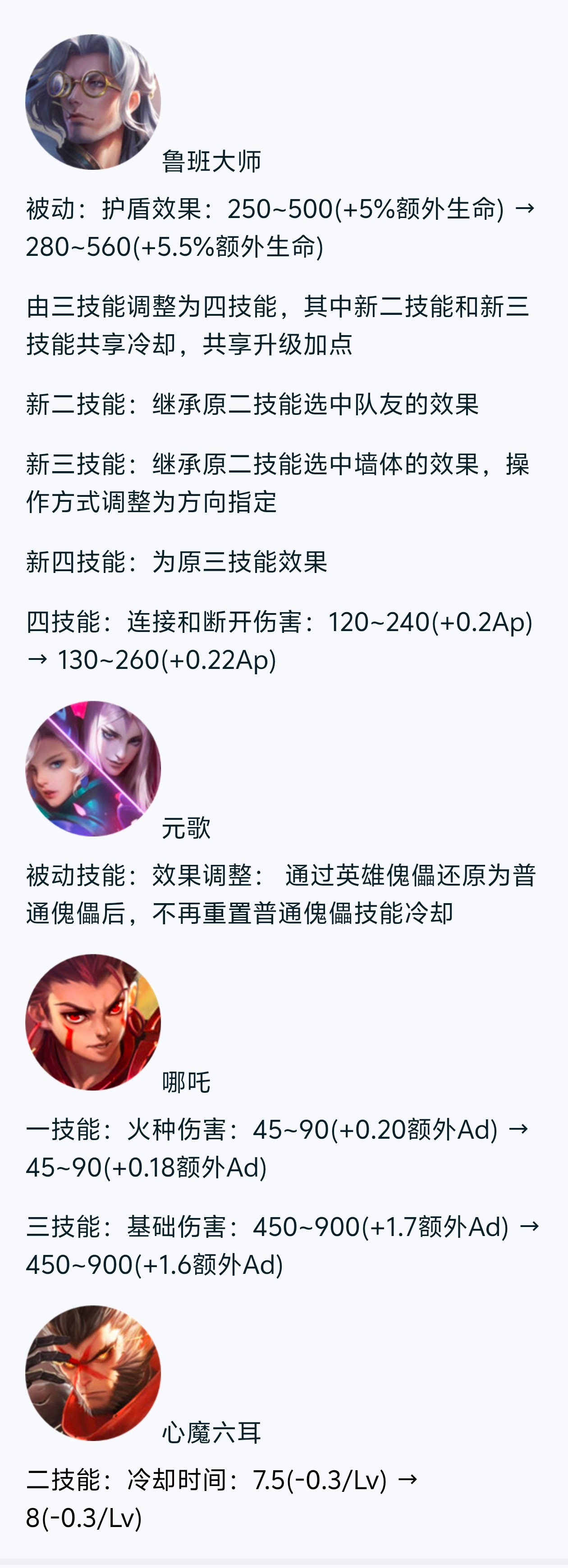 今日正式服调整⭐鲁班大师（增强）：被动护盾提升，大招伤害提升，二技能位移与栓队友