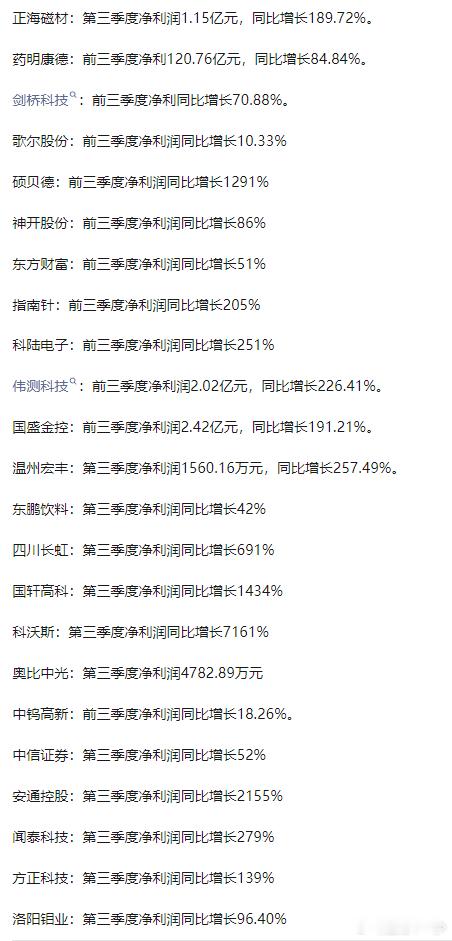 1027三季报​​​