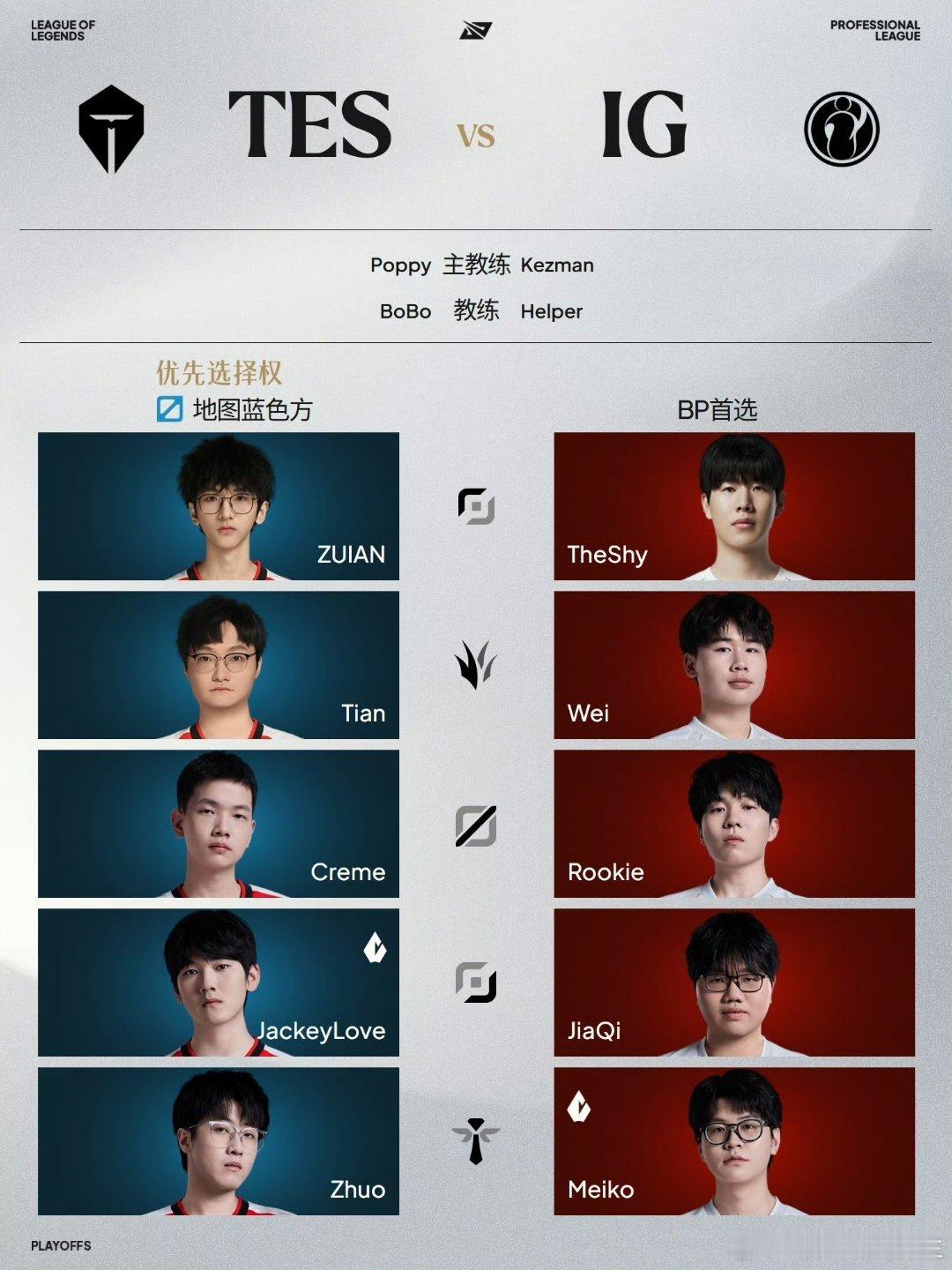 IG今天将迎来季后赛首战，对手是TES！首战即决战，不容有失！加油！！！IG季后