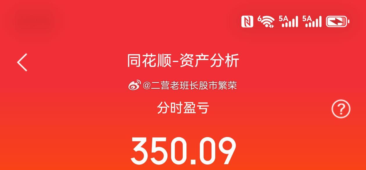 股票东方财富这一天天的，还不如早上卖了空仓呢，这个行情比鸡肋还鸡肋！不买吧