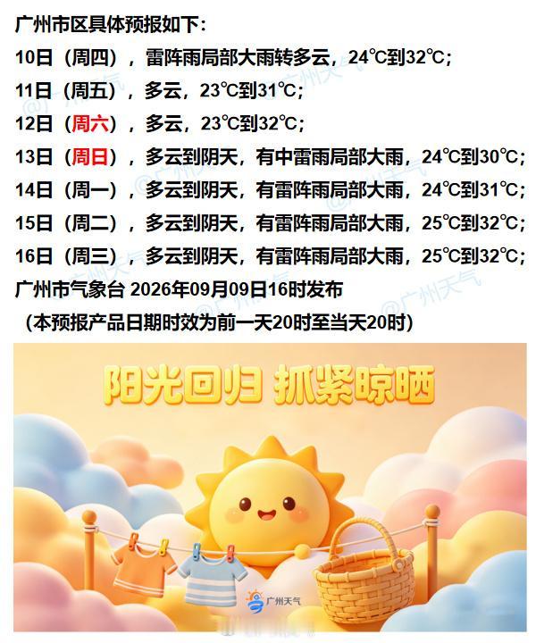【广州未来七天（9月10日～9月16日）天气详情】10日到12日受弱冷空气波及，