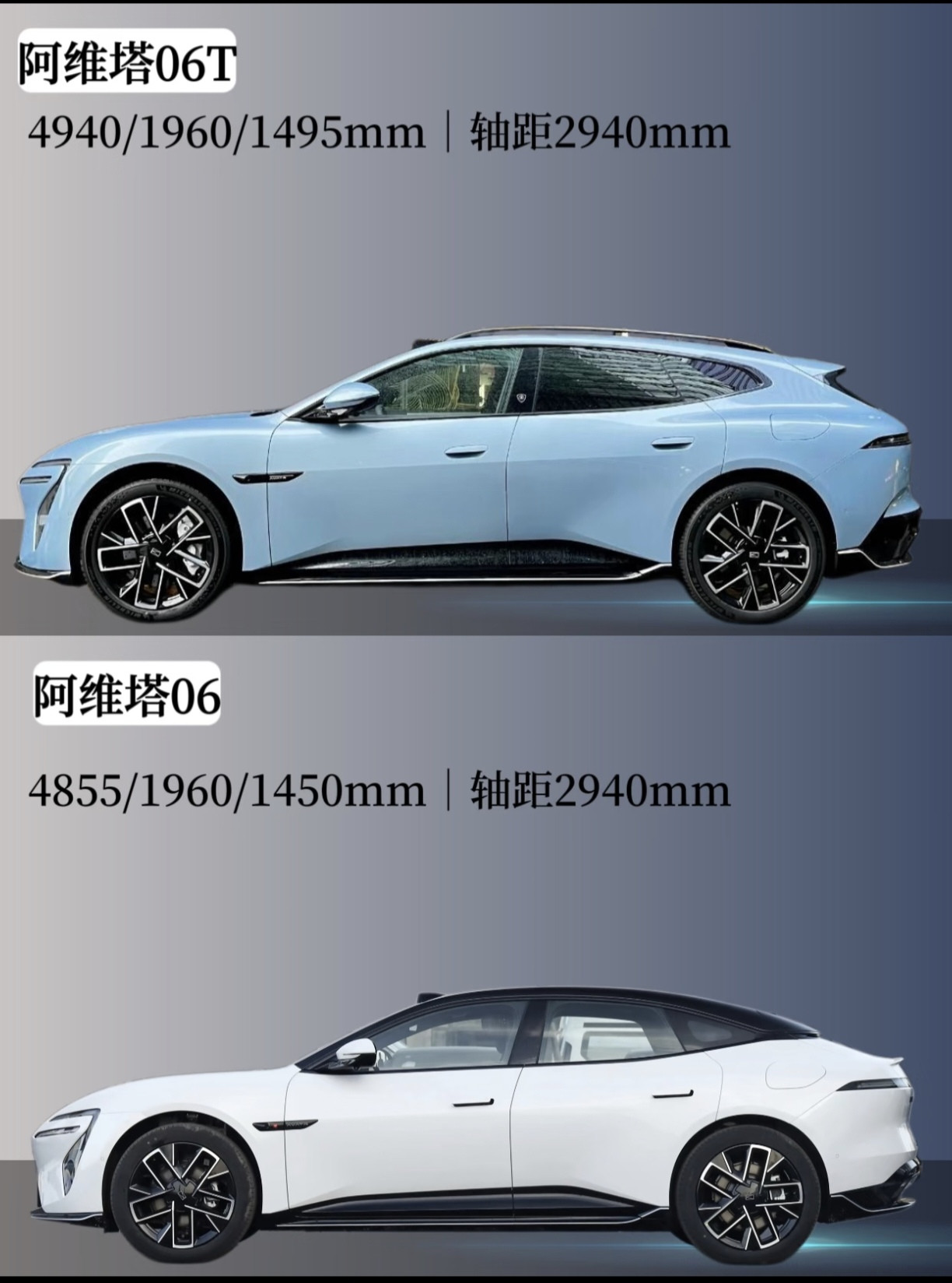 轿车VS猎装，阿维塔06两版本怎么选？