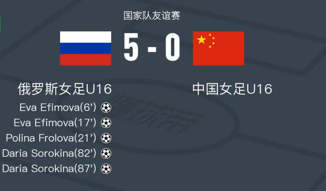 0-5!中国队惨败,15分钟连丢3球,被轰5球全场崩盘,球迷失望