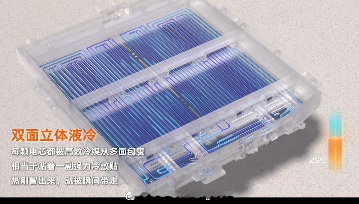 吉利也公布了自己的闪充数据，解析一下：1，是不是真闪充？图1：吉利用的是领克10