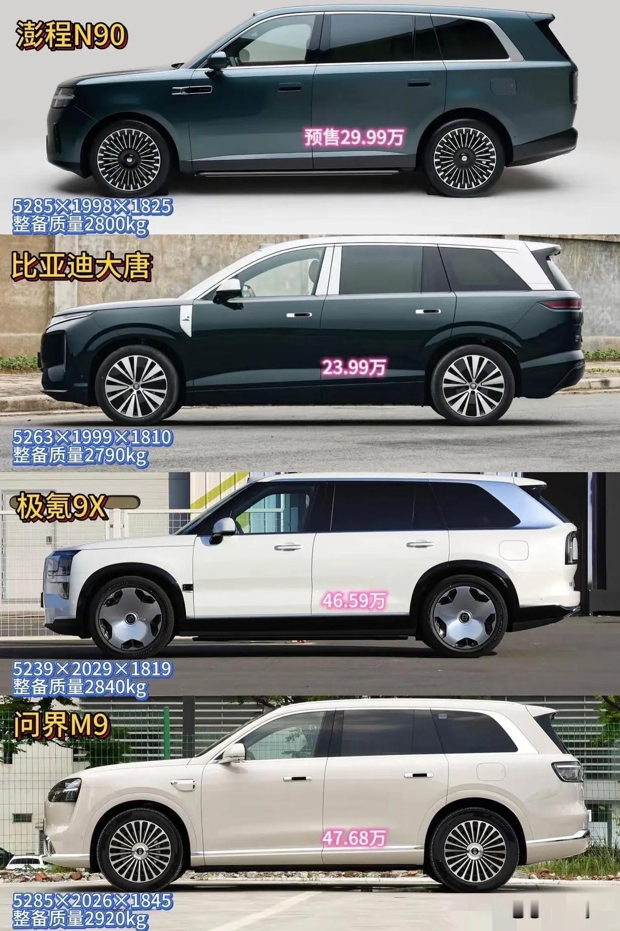 实话实说，这价格普通人也买得起了！