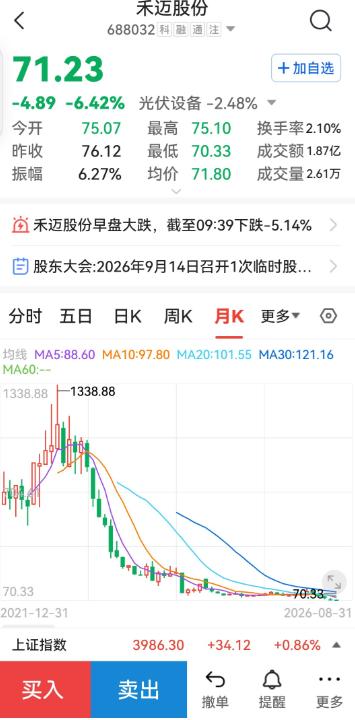宇树科技，会不会重走禾迈股份的老路？这才是上市之后最值得琢磨的问题。禾迈股份
