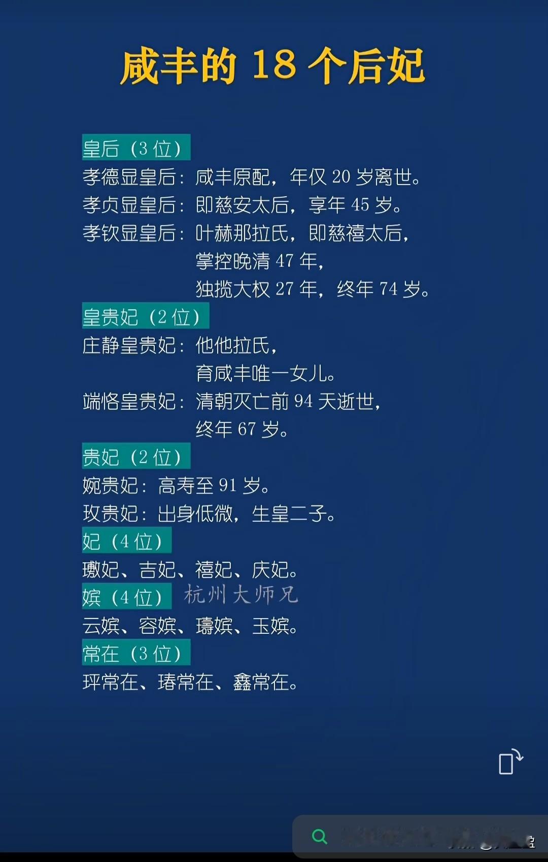 咸丰的18个后妃皇后（3位）～孝德显皇后：咸丰原配，年仅20岁离世