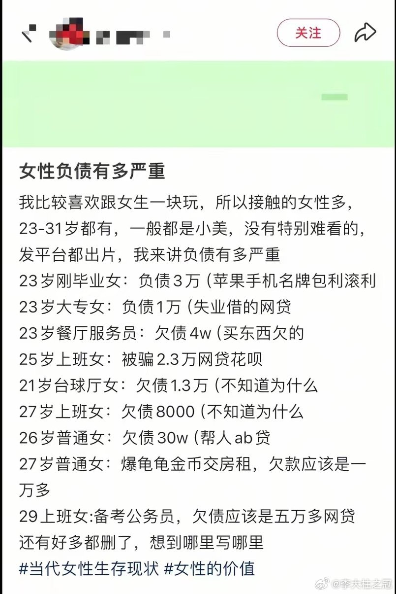 女性负债有多严重？