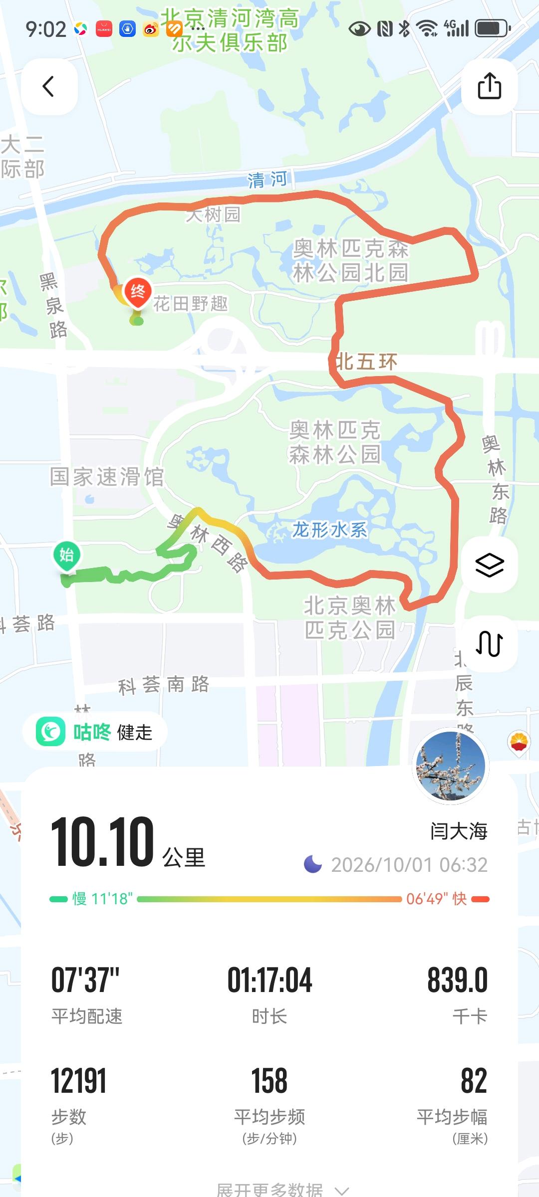 奥森跑步10.1公里，庆祝祖国十月一日生日。