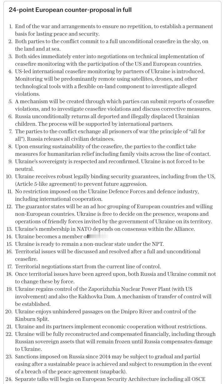 英国《电讯报》发表了欧盟最新提出的结束俄乌冲突的“二十四条”方案全文：1.
