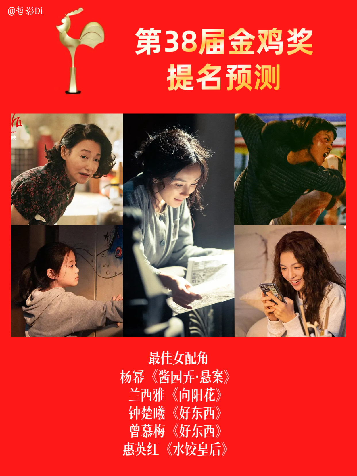 金鸡奖提名名单预测​​​
