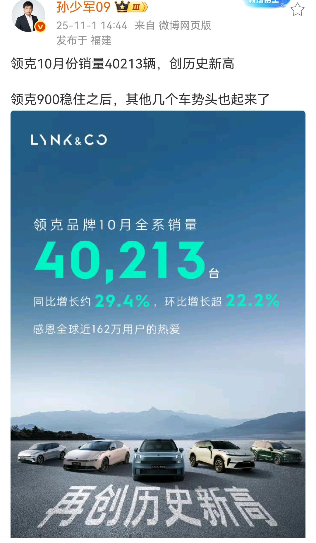 孙少军：领克10月份销量40213辆，创历史新高！领克900稳住之后，其他几