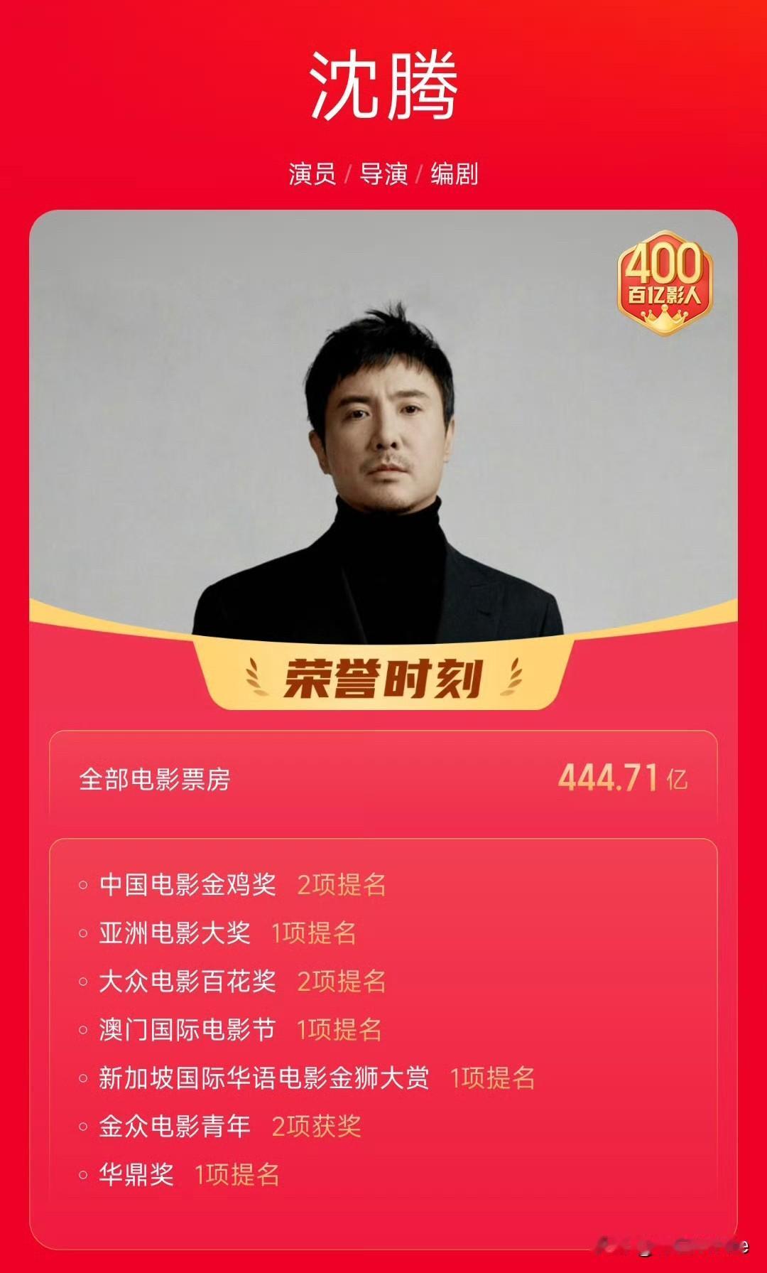 7月10日，百花奖提名没有沈腾，但有最佳影片提名《飞驰人生》，最佳女主角提名马丽