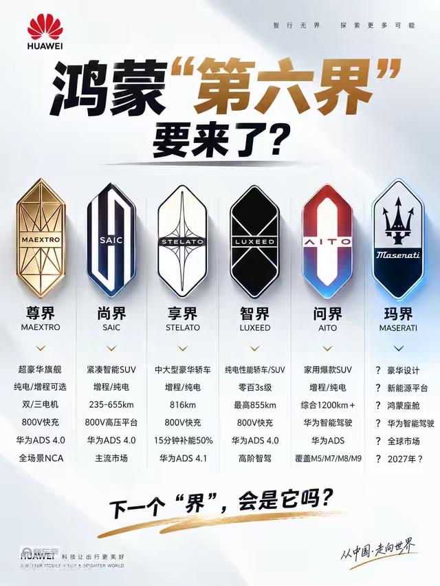 未来十年，最有前景的十大行业！​第一，电力。​这一行很多人容易忽略。​你想