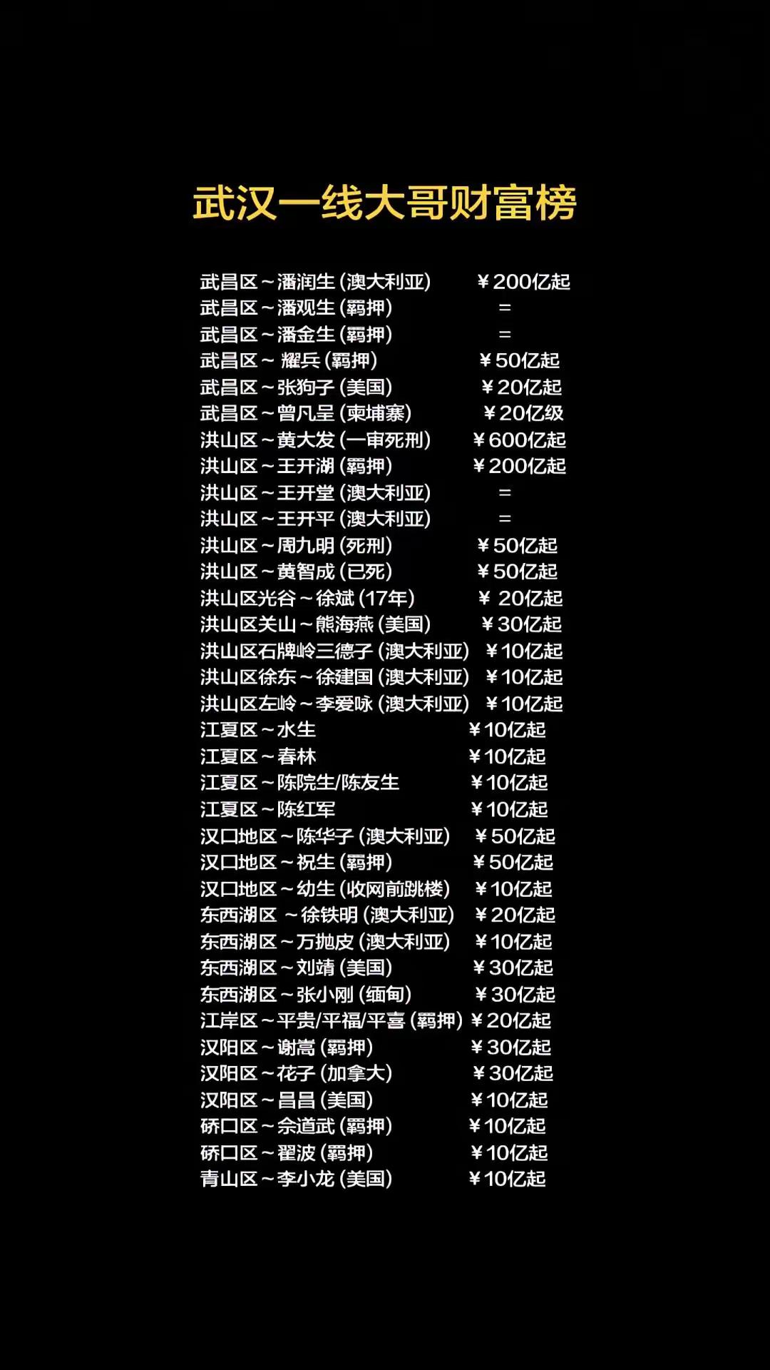 挣大钱的办法都在刑法上[捂脸哭][捂脸哭]