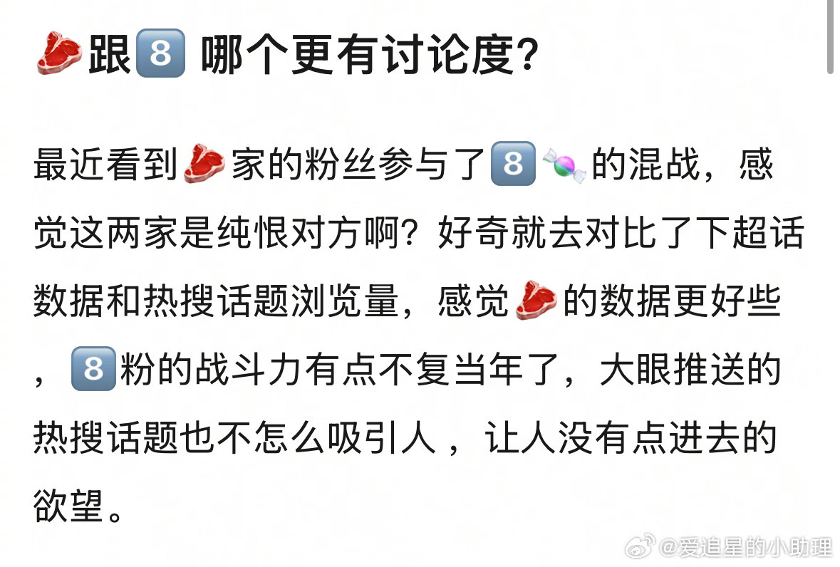迪丽热巴和赵露思哪个更有讨论度？前俩年是迪丽热巴，现在是赵露思？​​​