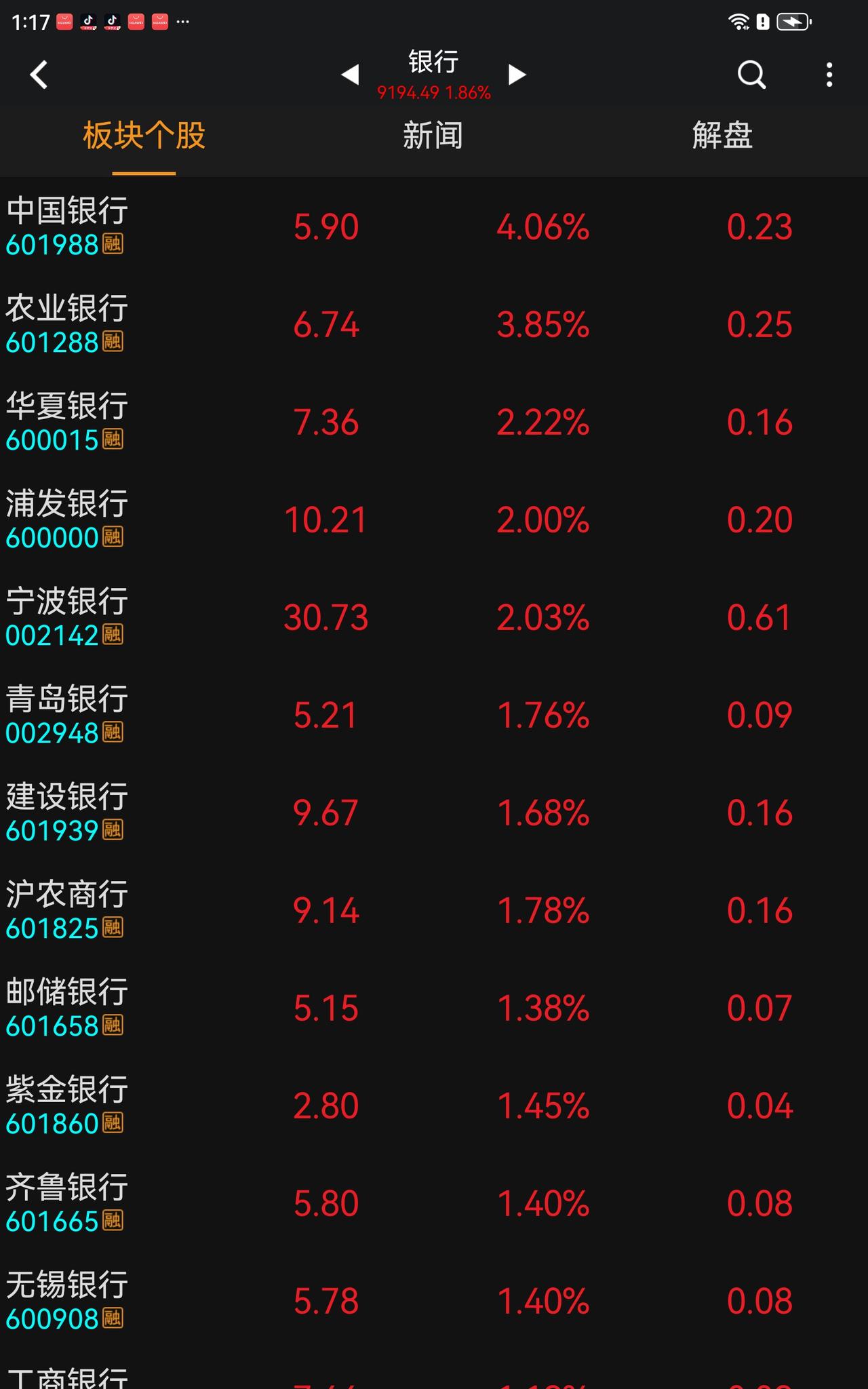 股市的风险已经很小了，很多科技股已经深幅调整了，主升浪的电力也深度补调了，沉舟侧