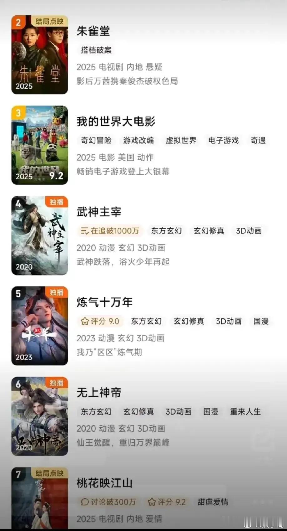 《桃花映江山》点映表现超预期，虽未及《朱雀堂》，但也有其独特魅力！1️⃣虽说《
