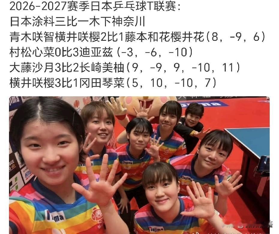 大藤沙月、长崎美柚已经回日本了。大藤沙月前天在北京打完比赛就回日本了，中国大满
