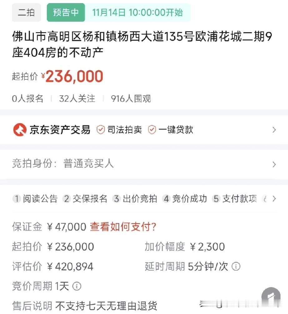 佛山这房塌了！112方仅23万，比老家县城还便宜却没人敢接谁能想到，佛山高