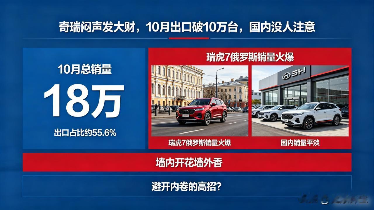 奇瑞闷声发大财，10月出口破10万台，国内没人注意奇瑞10月总销量18万，出