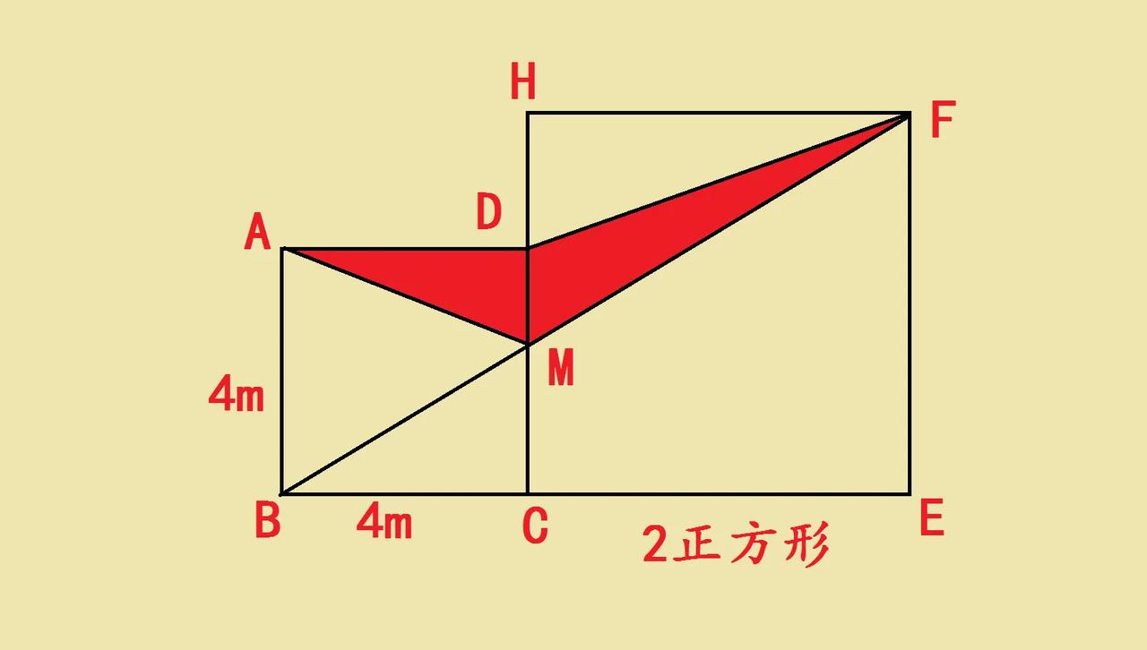 一道五年级附加题，两个正方形（小正方形边长4米），求阴影面积，看着有点挑战，实