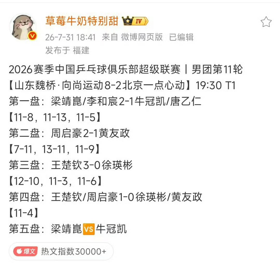 #王楚钦65天没打比赛了#我记得也才过了一个多月吧？7月底还在比赛，怎么就65天？现在流行zy吗[微