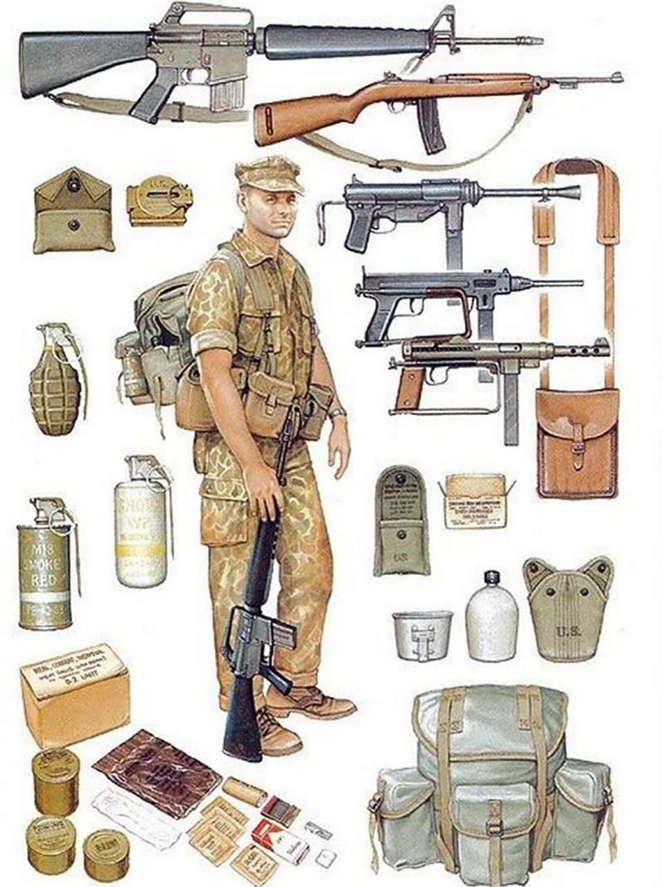 架空历史之·美援标准步兵营（重型防御/控点型）最终定型版定位：战区核心固守力量