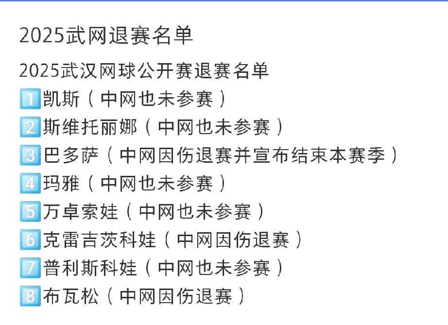 武网退赛名单持续更新中，暂时没有郑钦文的名字！因为中国赛季是赛季的最后几站比赛