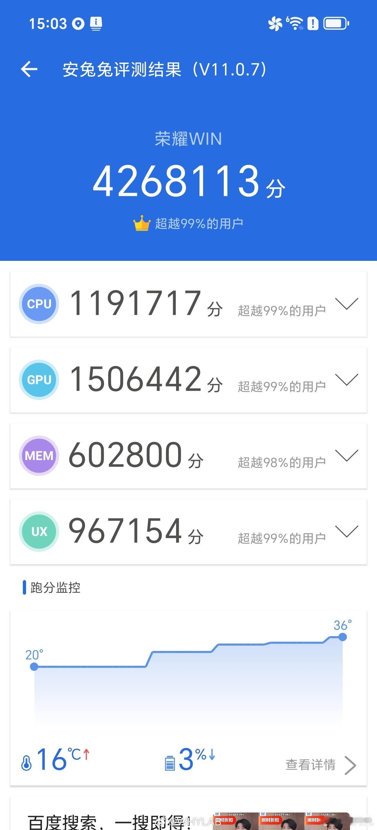 荣耀WIN跑分登顶安兔兔实测性能榜第一，突破426万，排在第二的也是荣耀