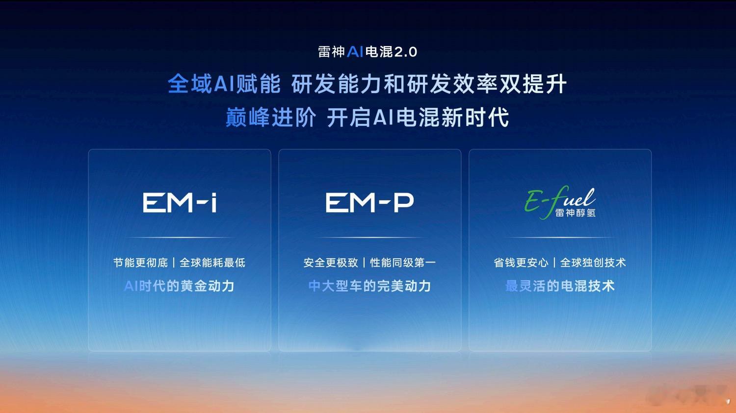 雷神AI电混2.0刚刚发布，银河A7实车也是首次亮相，EM-i主打省油，匮电油耗