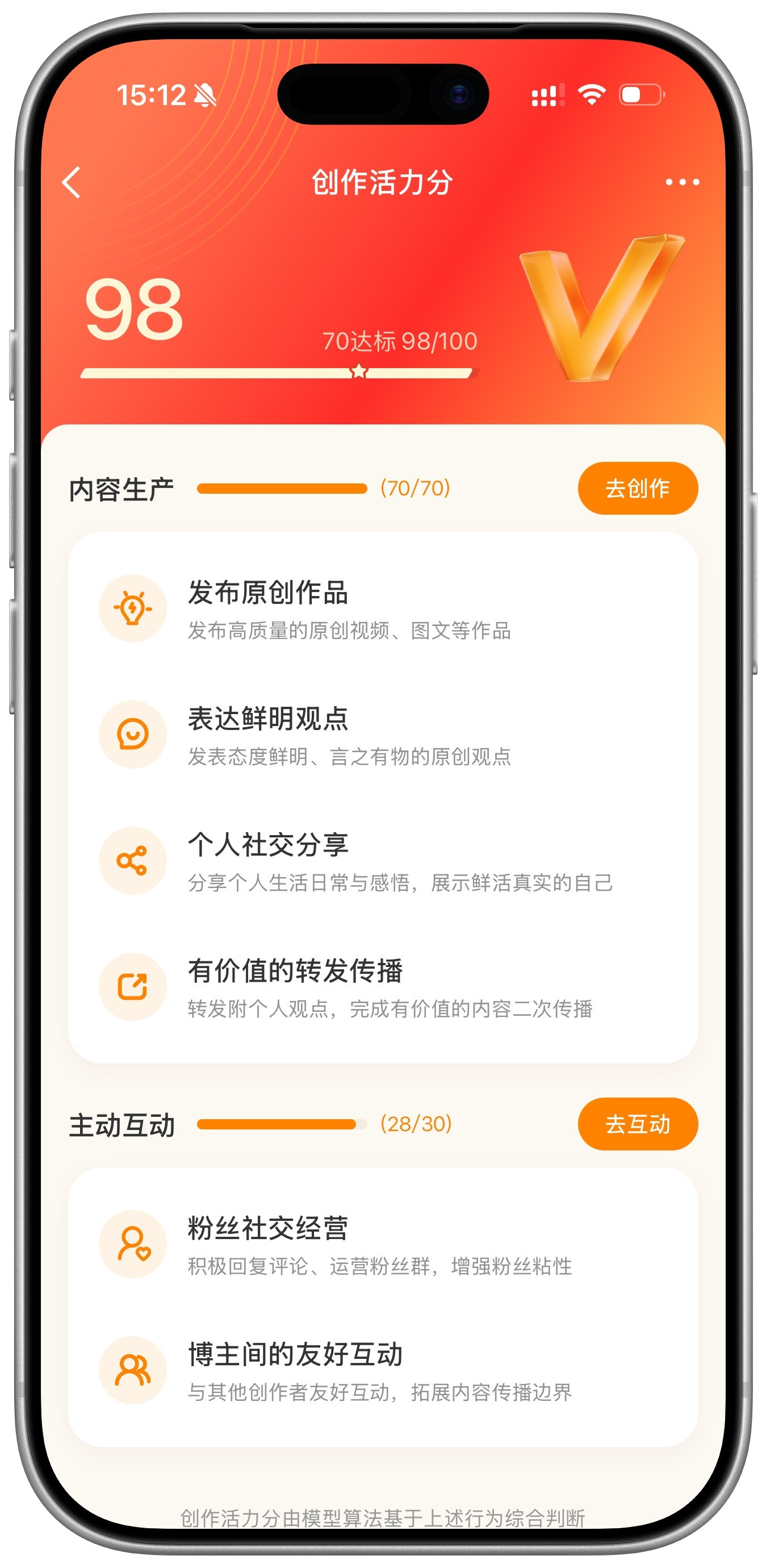 不开心，创作活力分这周又差了两分。我这好孩子不是100分就浑身难受