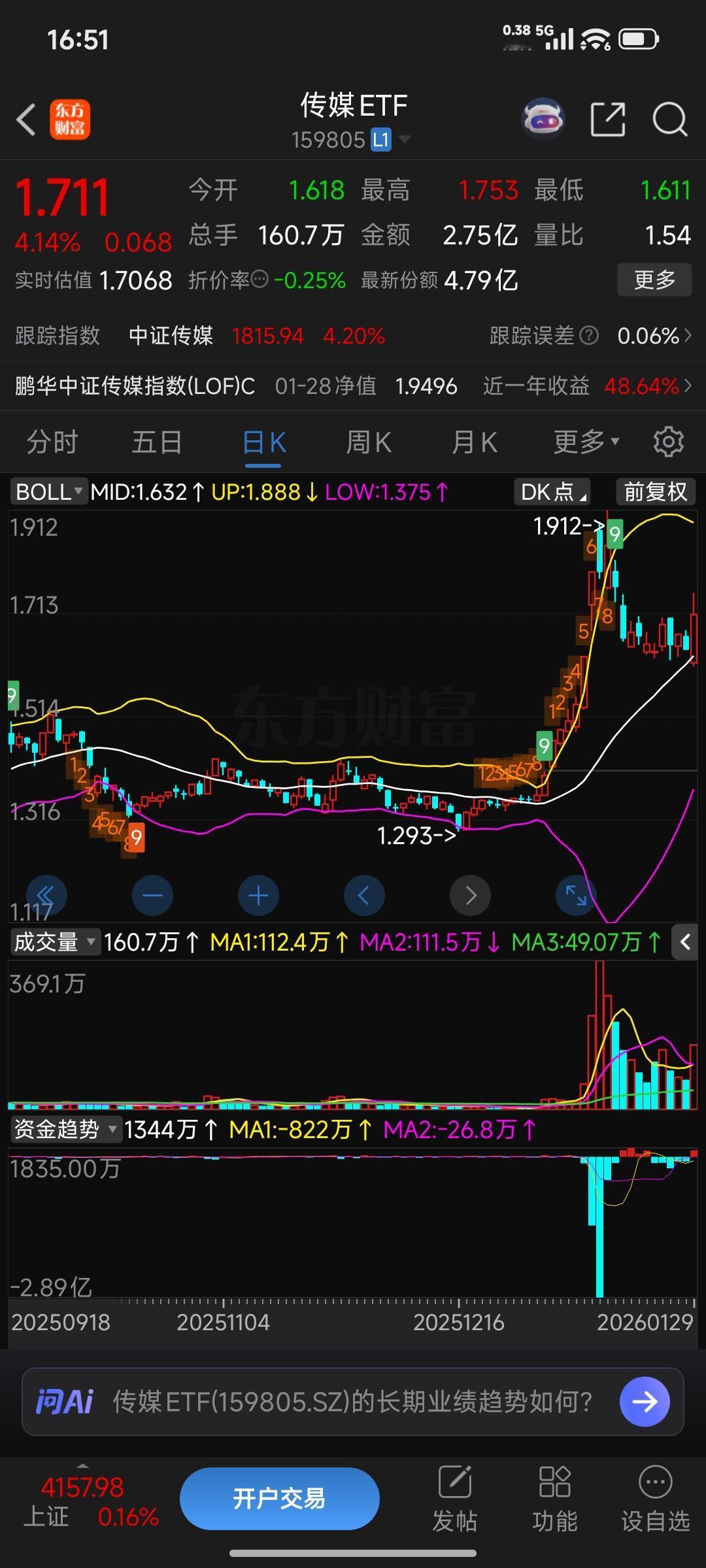 老林和小李的ETF小课堂小李（盯着手机K线图，皱着眉）：林哥，最近影视、传