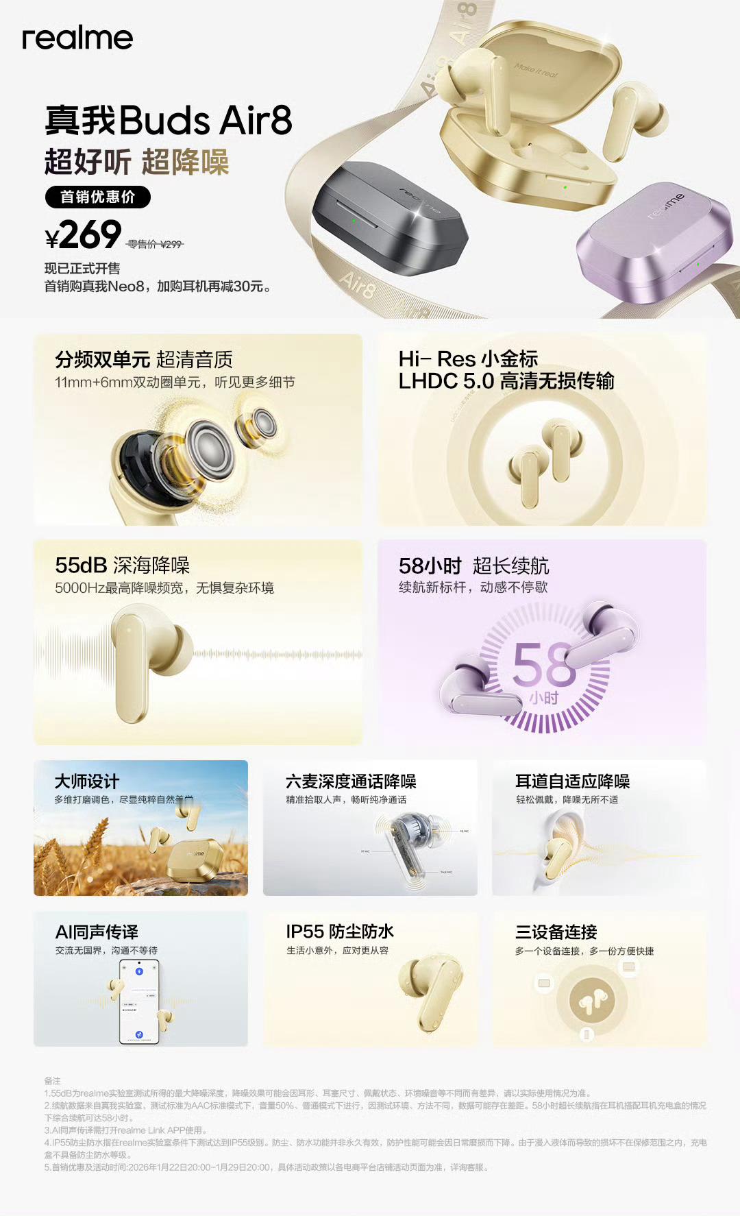 真我Neo8国补后才2039元起，简直太香了，性价比之王啊！一图看懂全新真我N