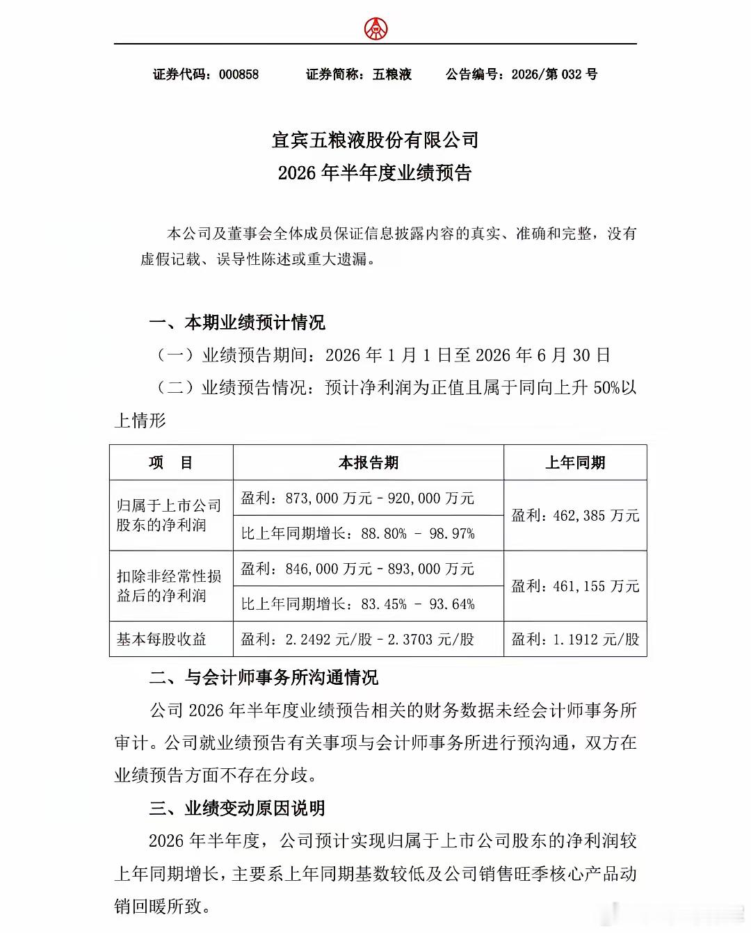 五粮液全年净利润大约170亿，目前市盈率16.5倍，贵不贵？五粮液业绩预告，上半