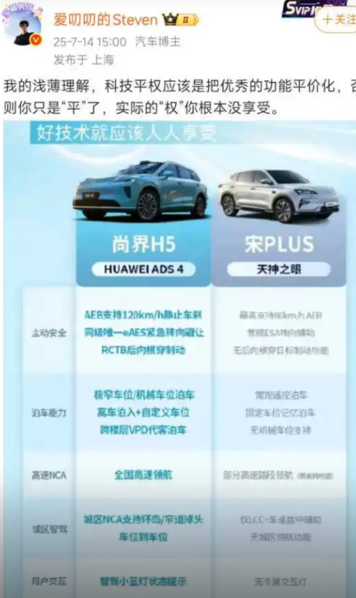 博主：“华为ADS戳瞎比亚迪天神之眼！科技平权应该是把优秀的功能平价化，否则就