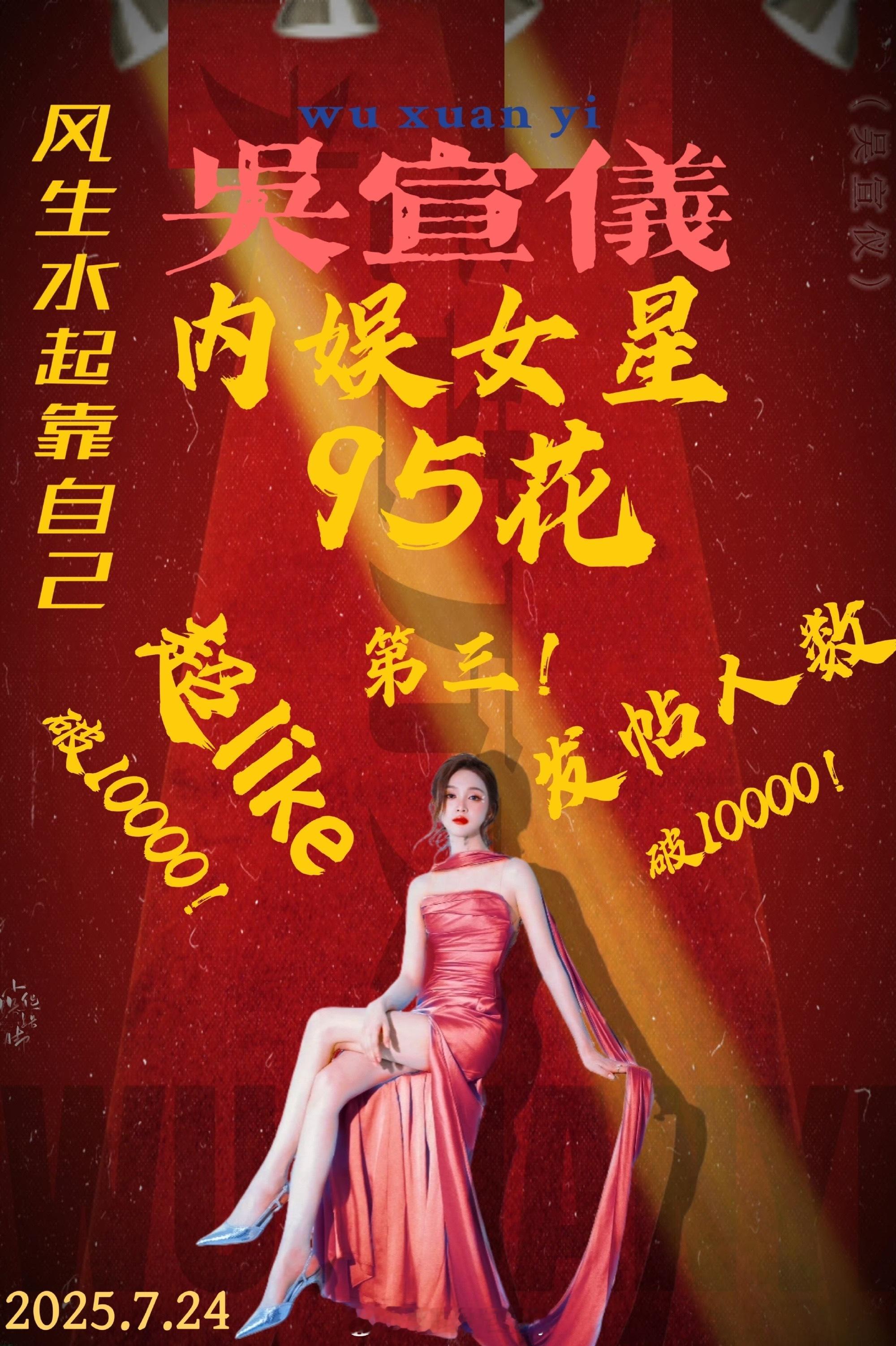 吴宣仪超like人数和发帖人数均超1万内娱第八位女星、95花第三位仪圆们太棒了[